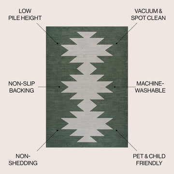 Chayton Minimalist Geometric Machine-washable Area Rug